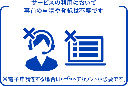 サービスの利用において事前の申請や登録は不要です。